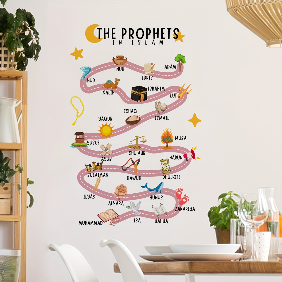 Home Quran - 25 autocollants muraux prophètes dans l'islam,