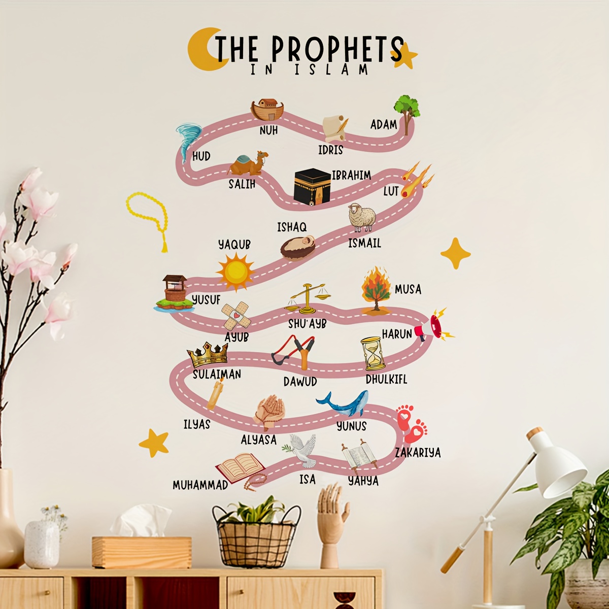 25 autocollants muraux prophèt - Home Quran avis et prix