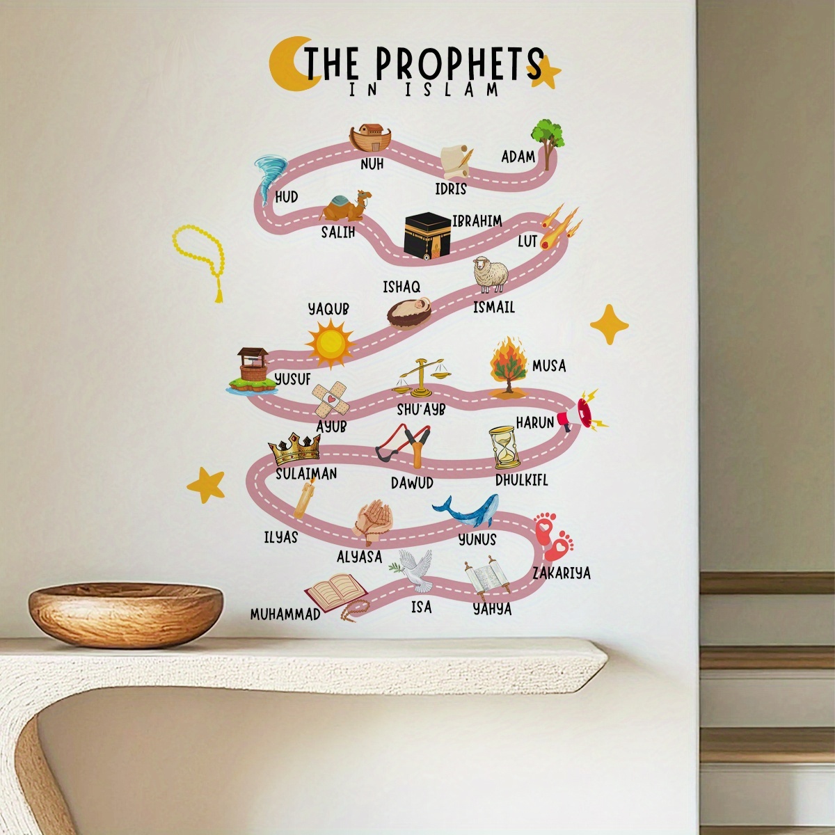 25 autocollants muraux prophèt - Home Quran avis et prix