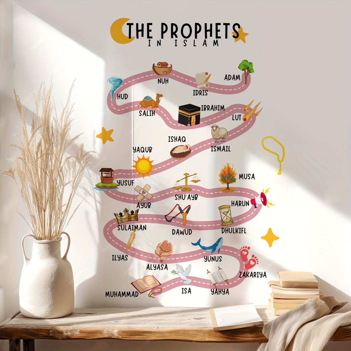 25 autocollants muraux prophèt - Home Quran avis et prix