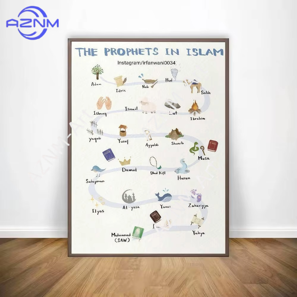 1 pièce, affiche islamique ara - Home Quran avis et prix