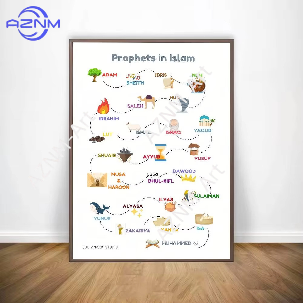 1 pièce, affiche islamique ara - Home Quran avis et prix